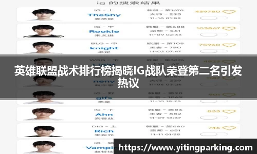 英雄联盟战术排行榜揭晓IG战队荣登第二名引发热议