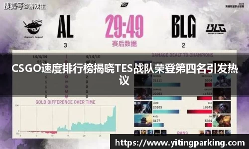 CSGO速度排行榜揭晓TES战队荣登第四名引发热议