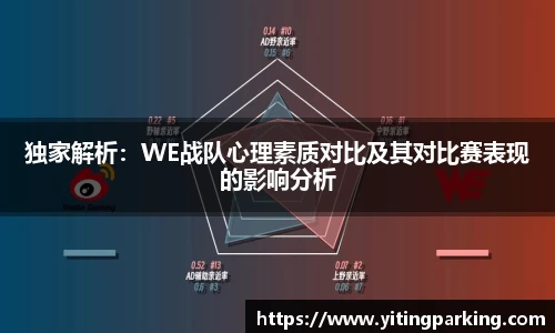 独家解析：WE战队心理素质对比及其对比赛表现的影响分析