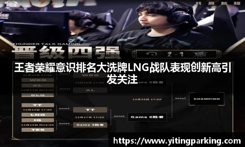 王者荣耀意识排名大洗牌LNG战队表现创新高引发关注