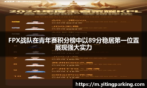 FPX战队在青年赛积分榜中以89分稳居第一位置展现强大实力