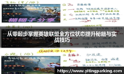 从零起步掌握英雄联盟全方位状态提升秘籍与实战技巧