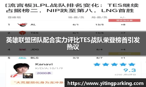 英雄联盟团队配合实力评比TES战队荣登榜首引发热议